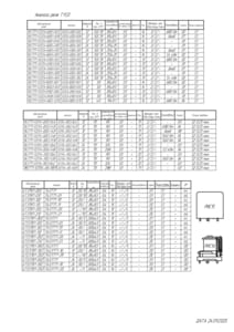 all universal relays manufactured by EMI, page 6